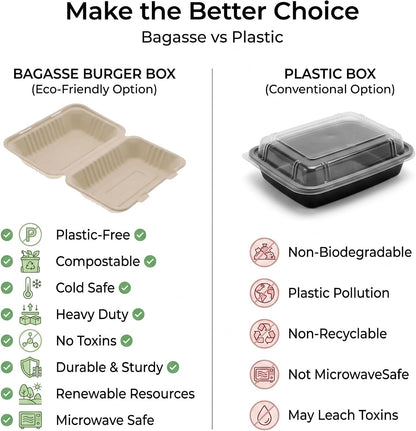 Eco -friendly Takeaway Container