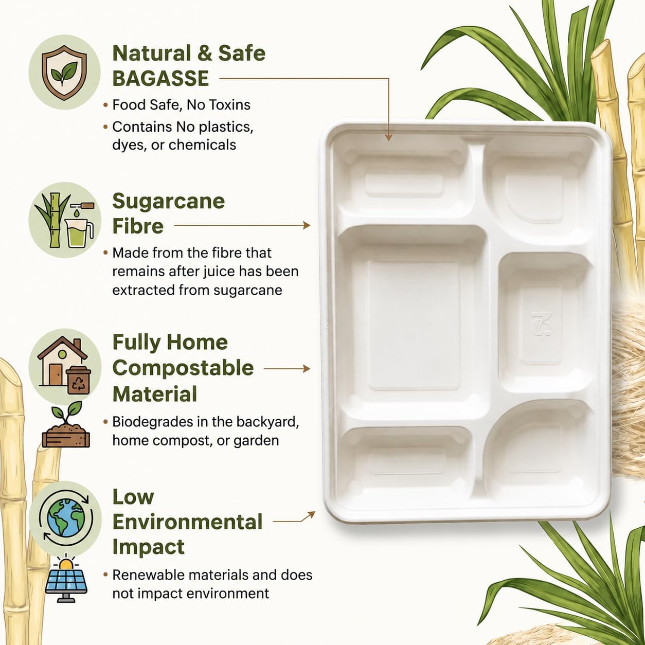 Sugarcane Fibre Plate