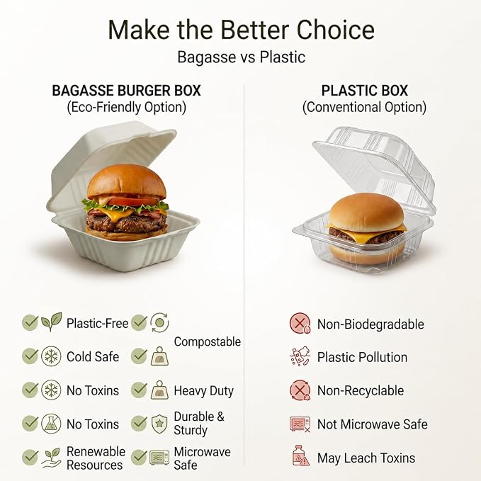 Compostable Burger Box