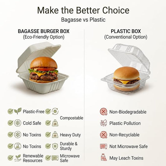 Compostable Burger Box